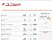 Tablet Screenshot of phpnuketurkiye.com